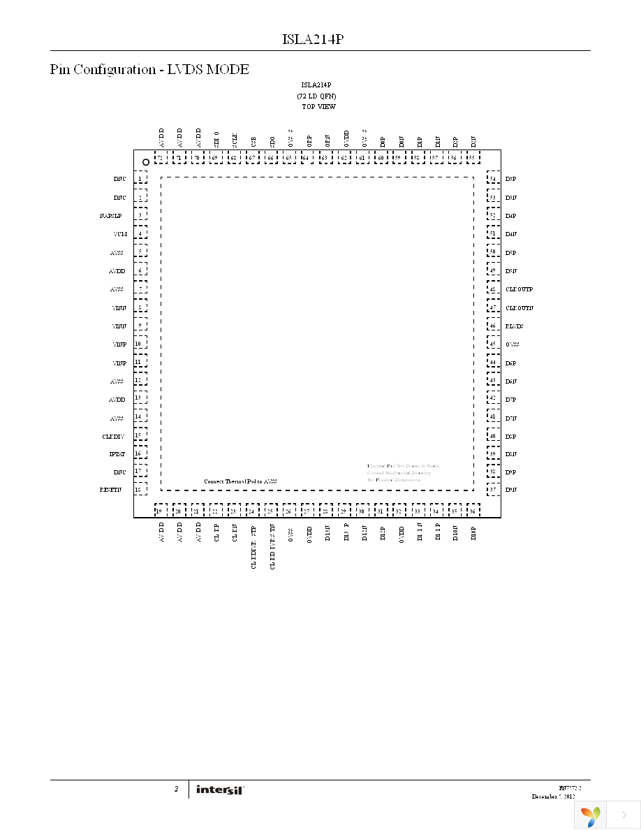 ISLA214P13IRZ Page 2