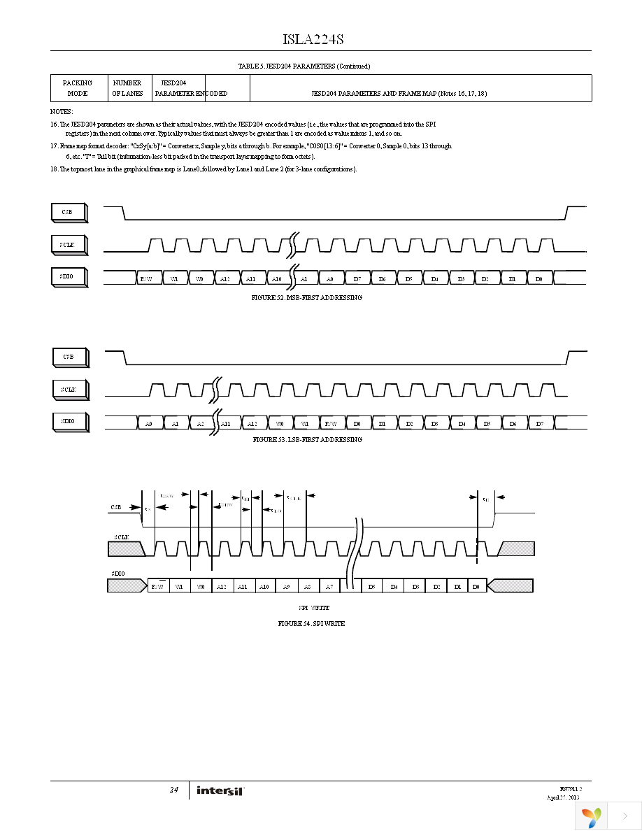ISLA224S20IR1Z Page 24
