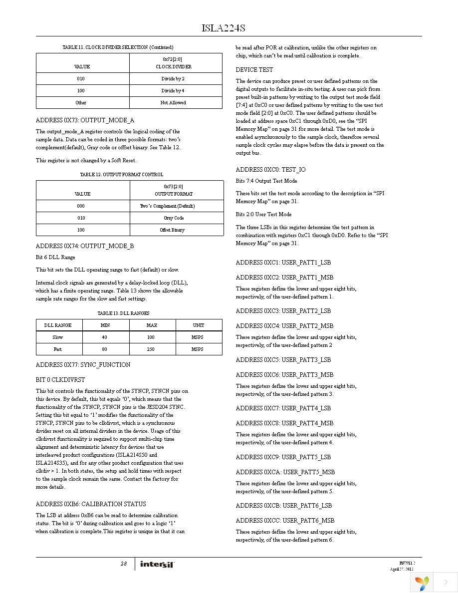 ISLA224S20IR1Z Page 28