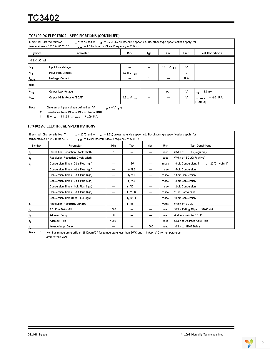 TC3402VQRTR Page 4