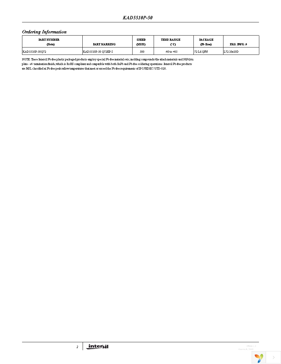 KAD5510P-50Q72 Page 2