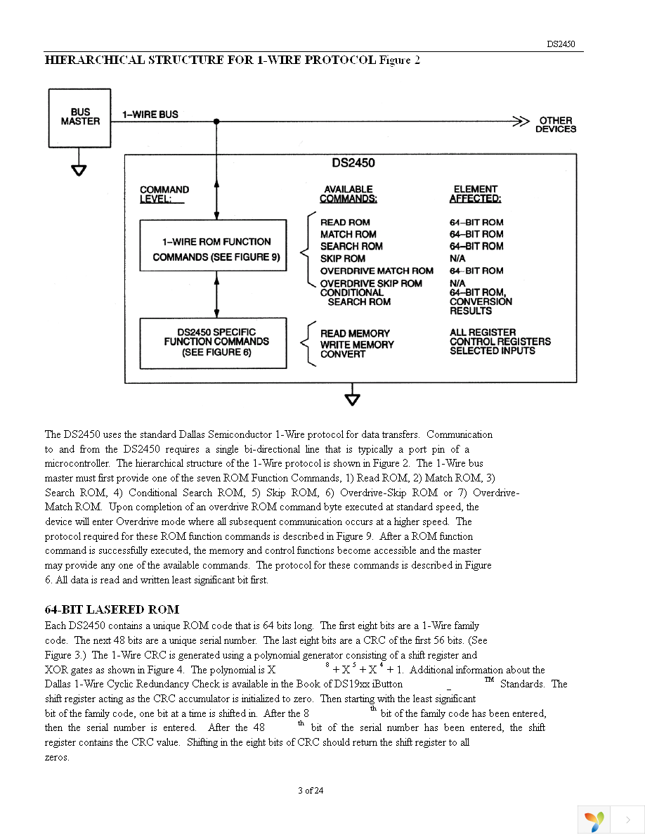 DS2450S Page 3