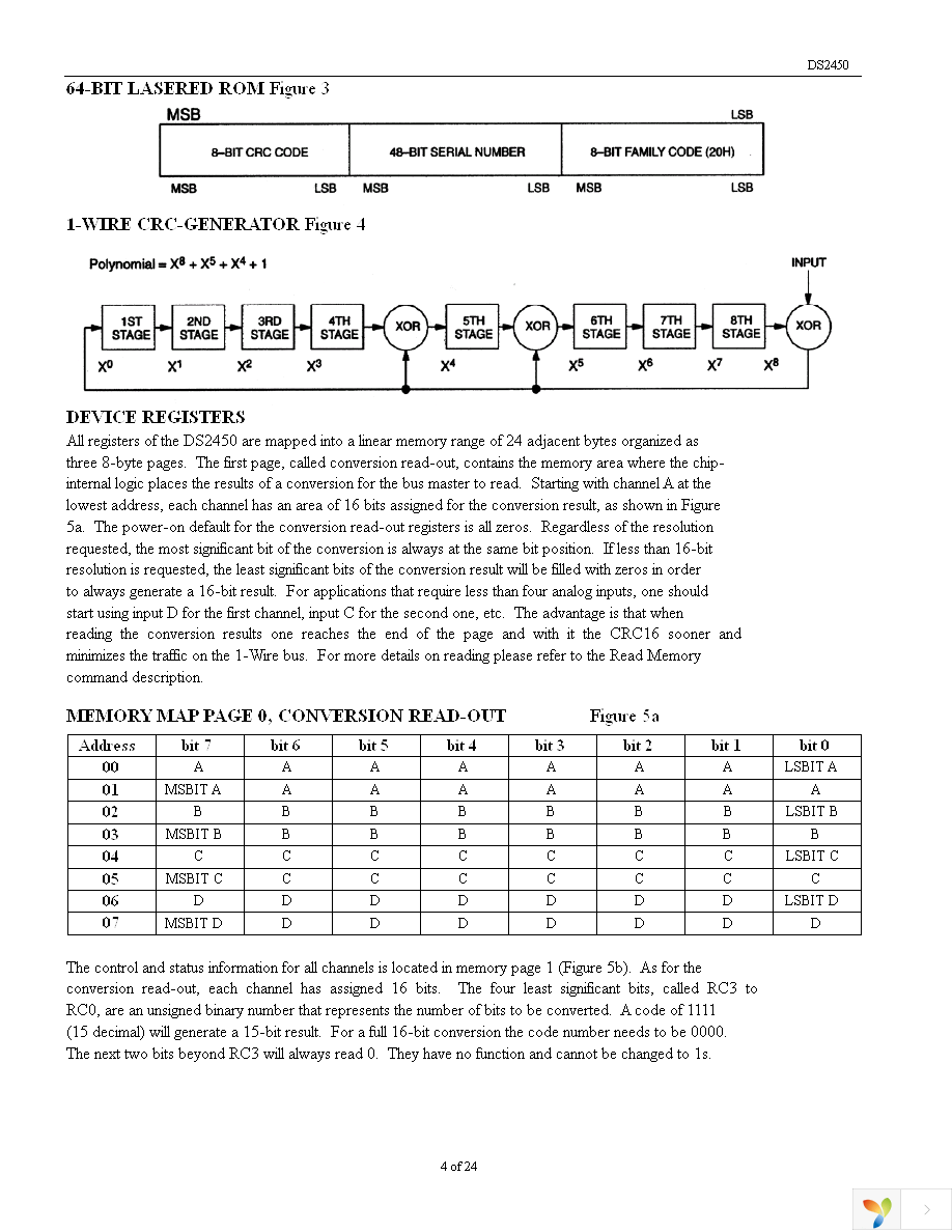 DS2450S Page 4