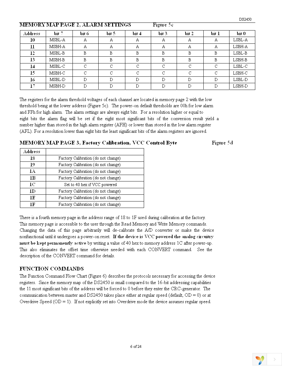 DS2450S Page 6