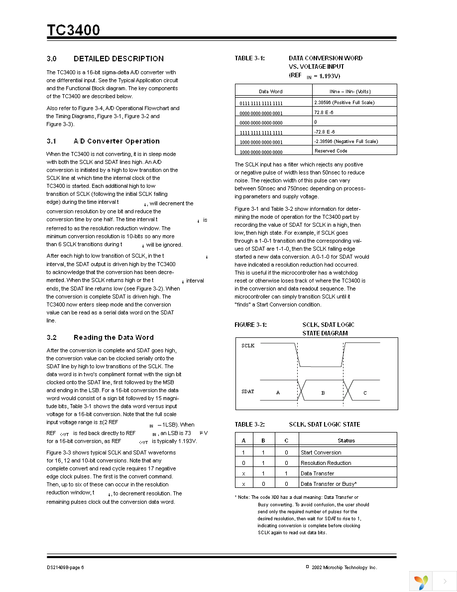 TC3400VPA Page 6