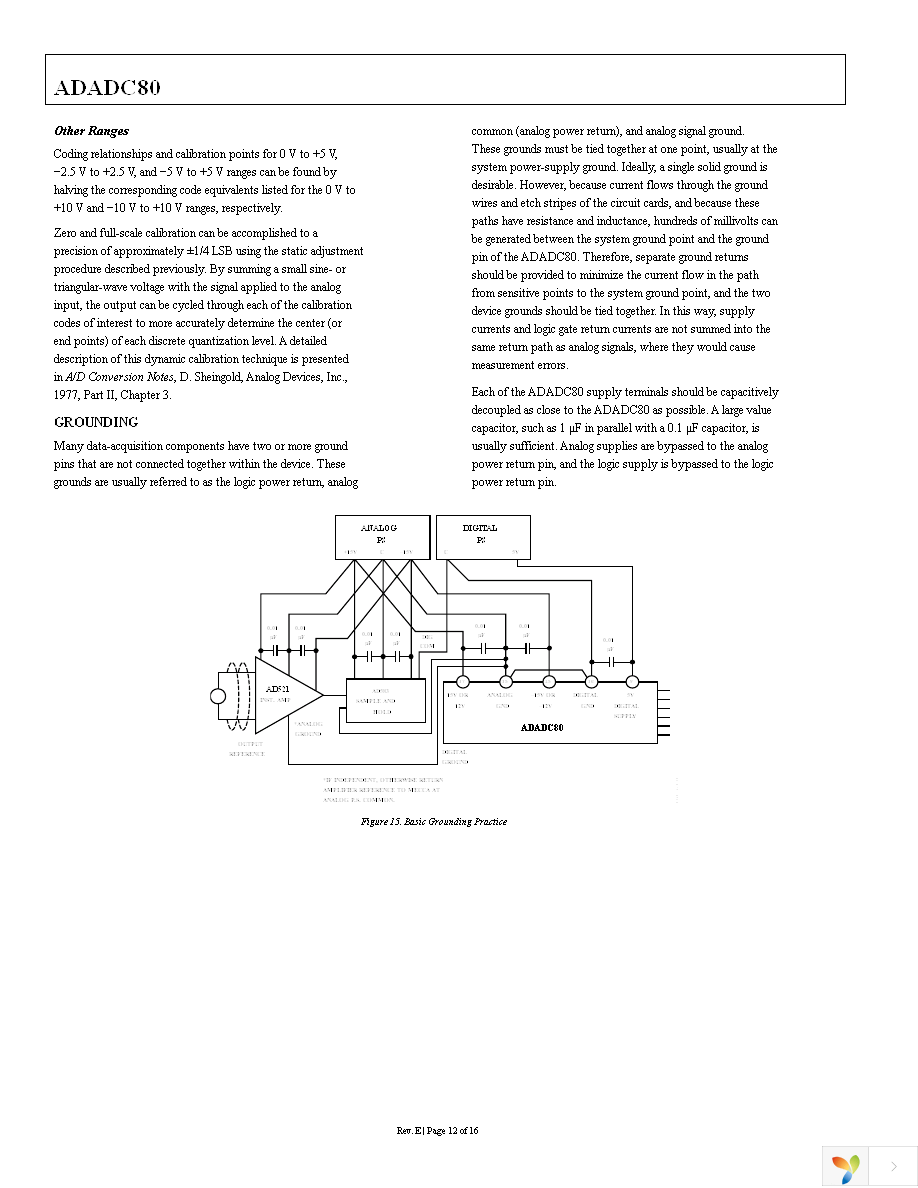 ADADC80-12 Page 12