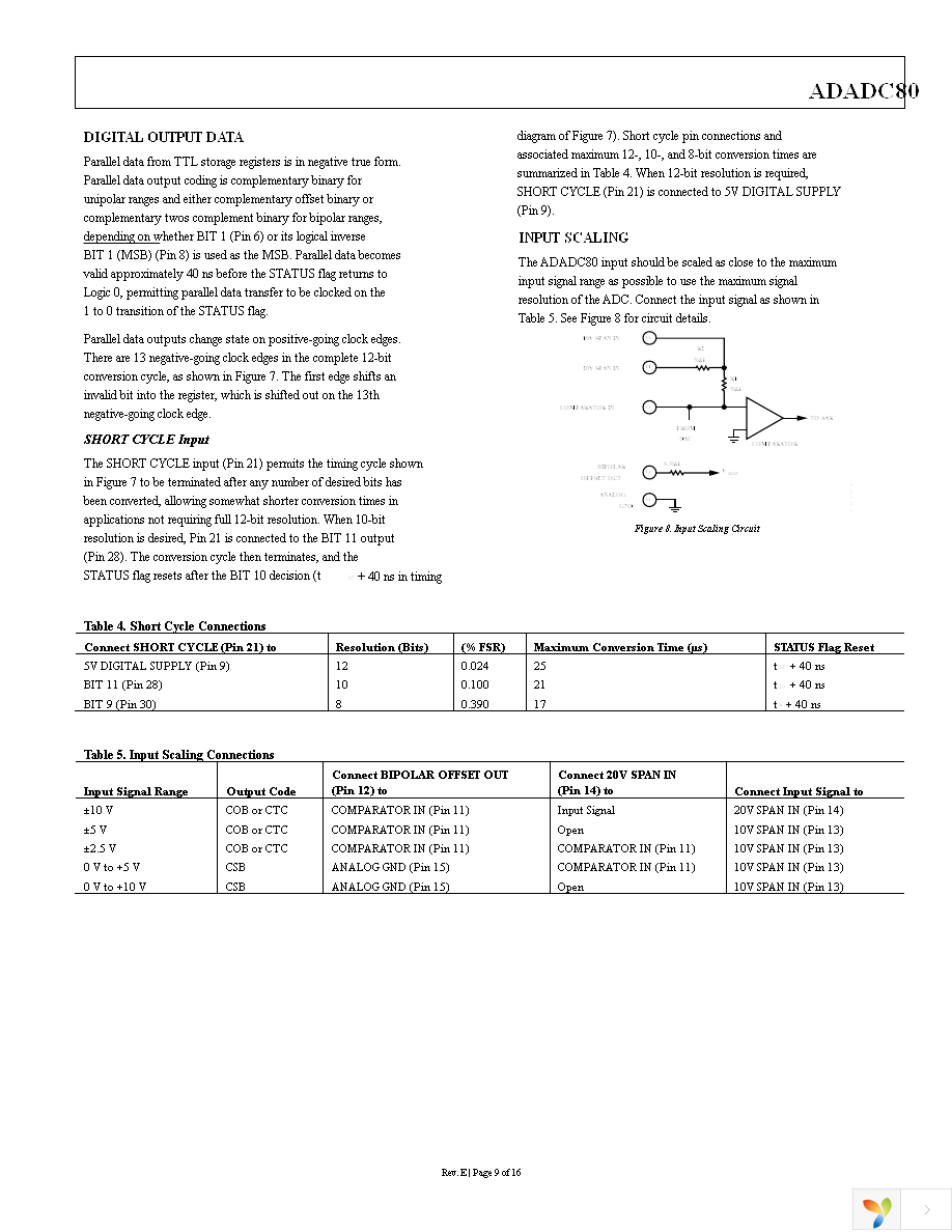 ADADC80-12 Page 9