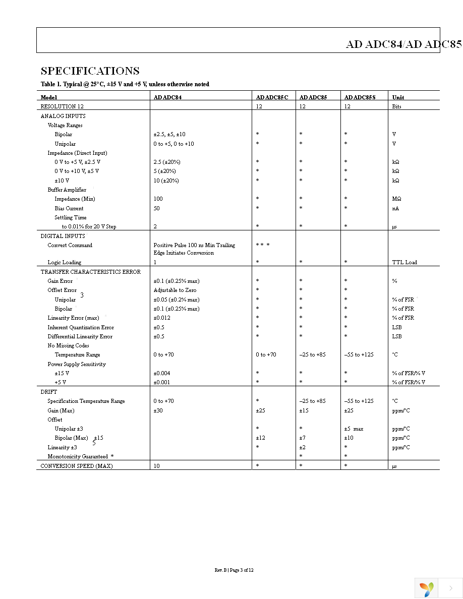 ADADC85-12 Page 3