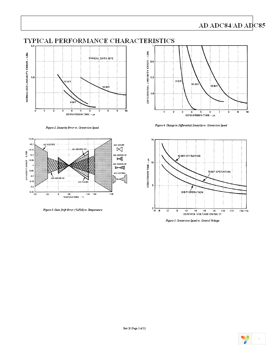 ADADC85-12 Page 5