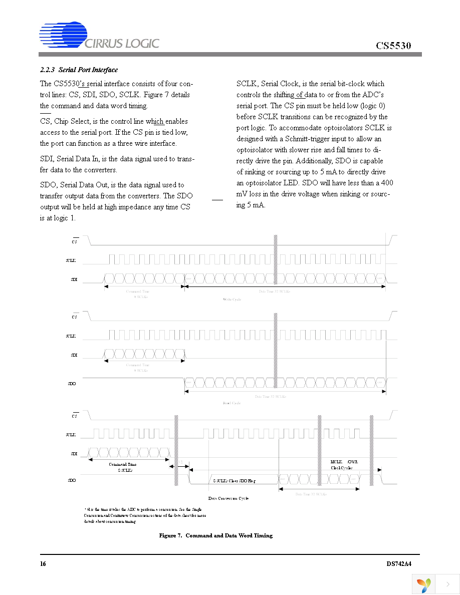 CS5530-CSZ Page 16