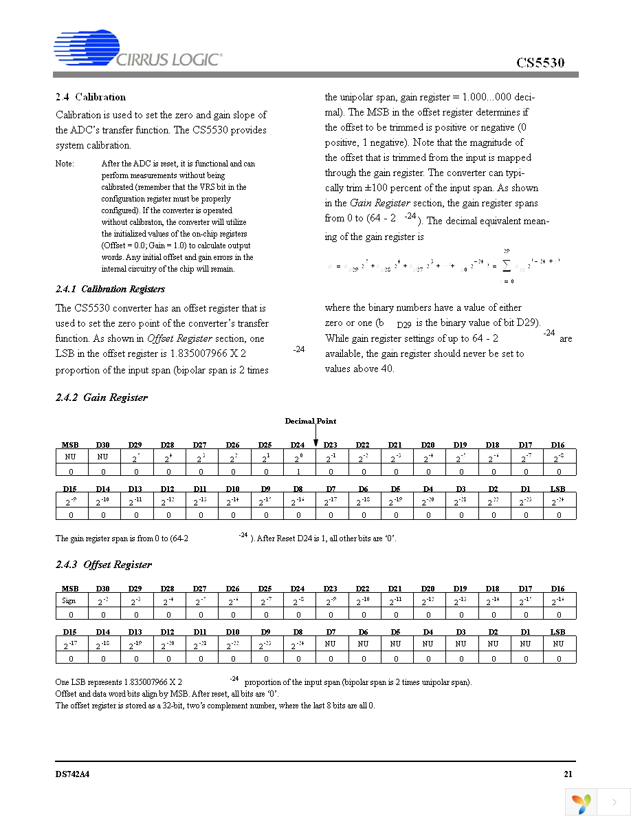 CS5530-CSZ Page 21