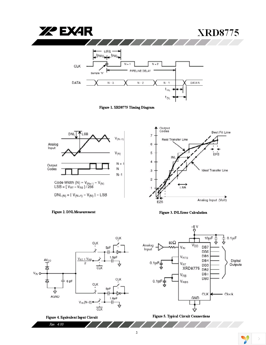 XRD8775AIU Page 5