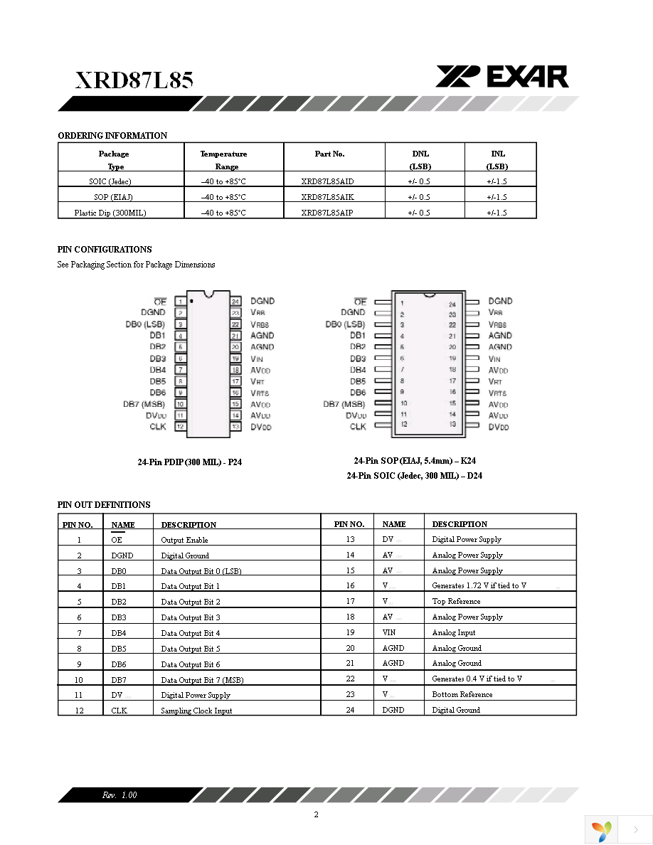 XRD87L85AID-F Page 2