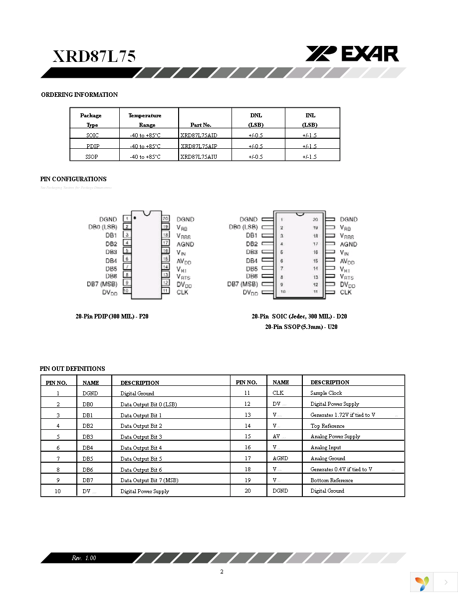 XRD87L75AID-F Page 2