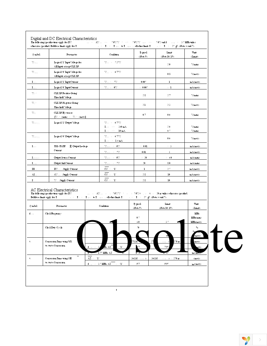 ADC12451CIJ Page 5