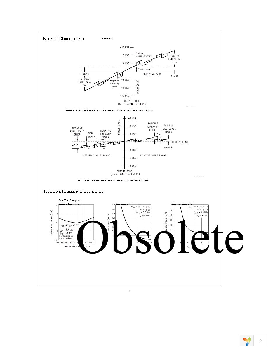 ADC12451CIJ Page 8