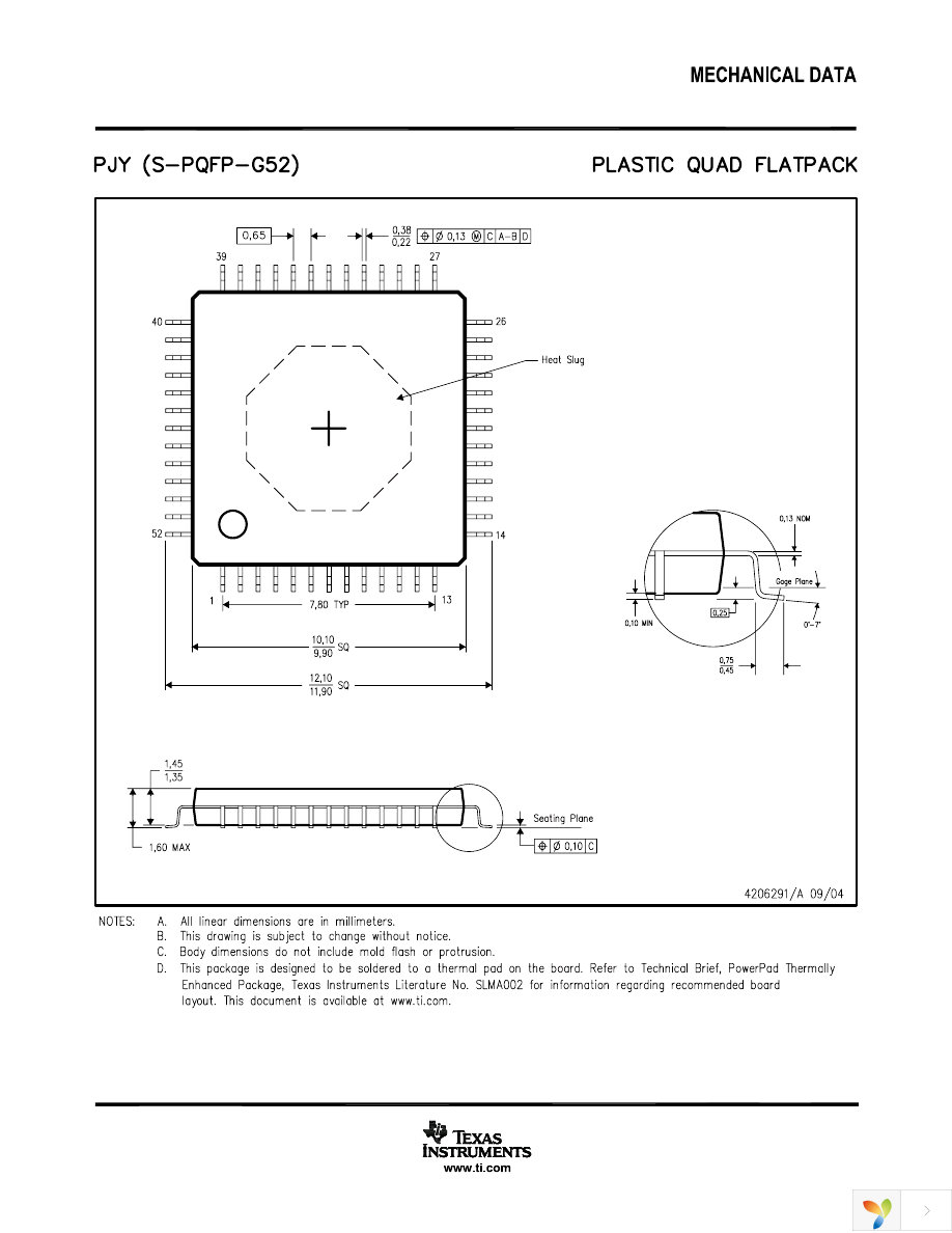 ADS5423MPJYEP Page 28