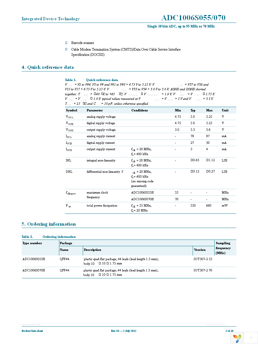 IDTADC1006S070H-C1 Page 2