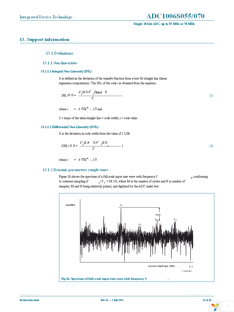 IDTADC1006S070H-C1 Page 25