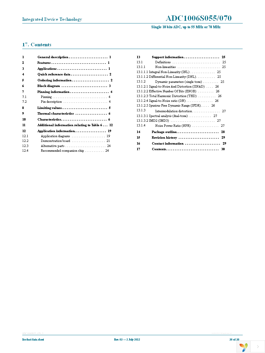 IDTADC1006S070H-C1 Page 30