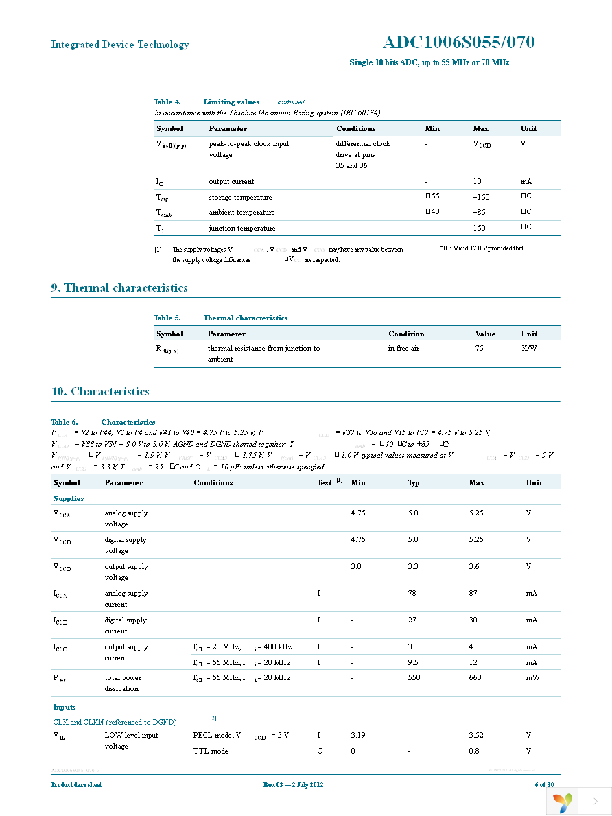 IDTADC1006S070H-C1 Page 6