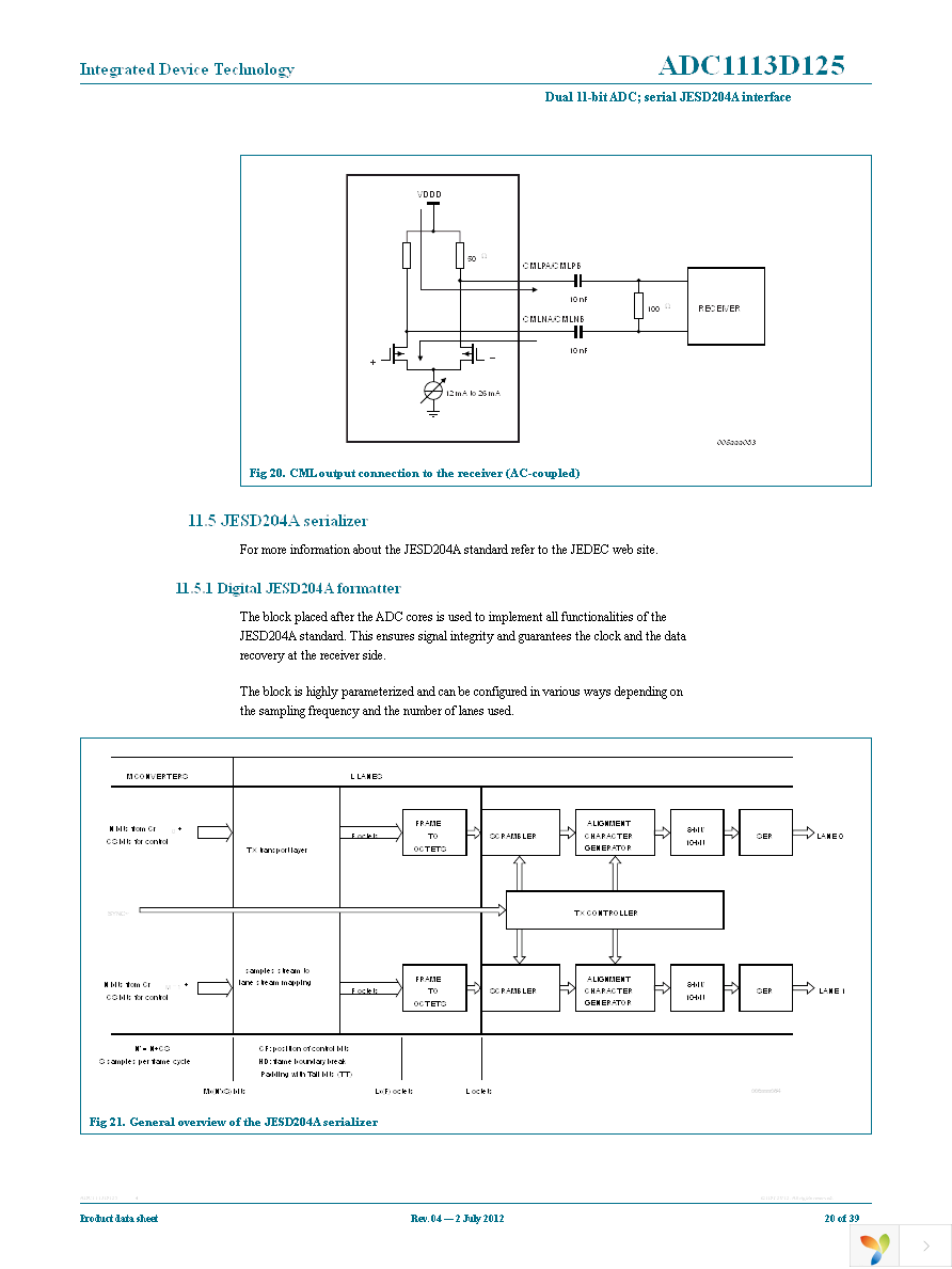 ADC1113D125HN-C18 Page 20