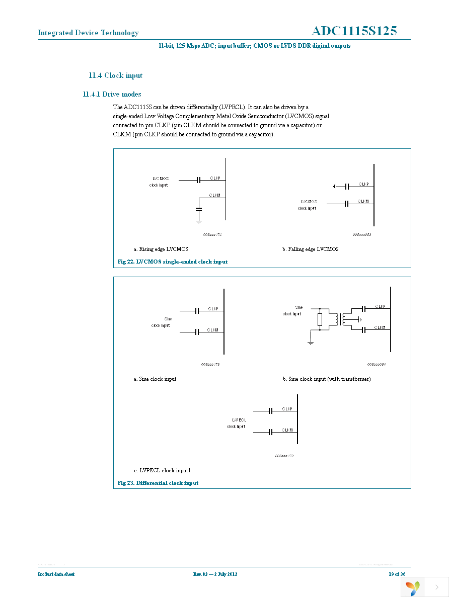 IDTADC1115S125HN-C1 Page 19