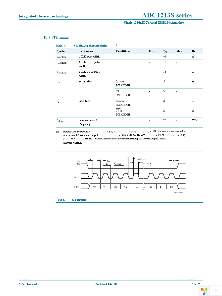 ADC1213S125HN-C18 Page 12