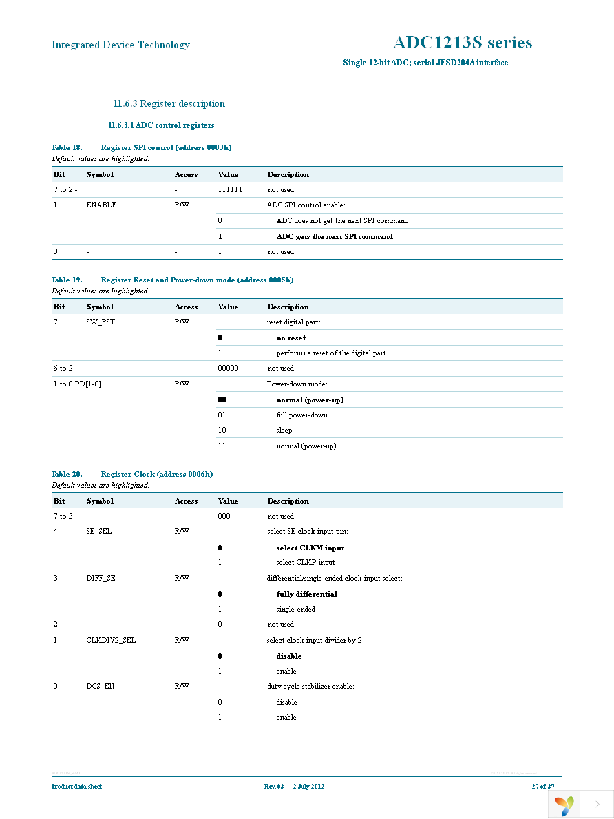 ADC1213S125HN-C18 Page 27