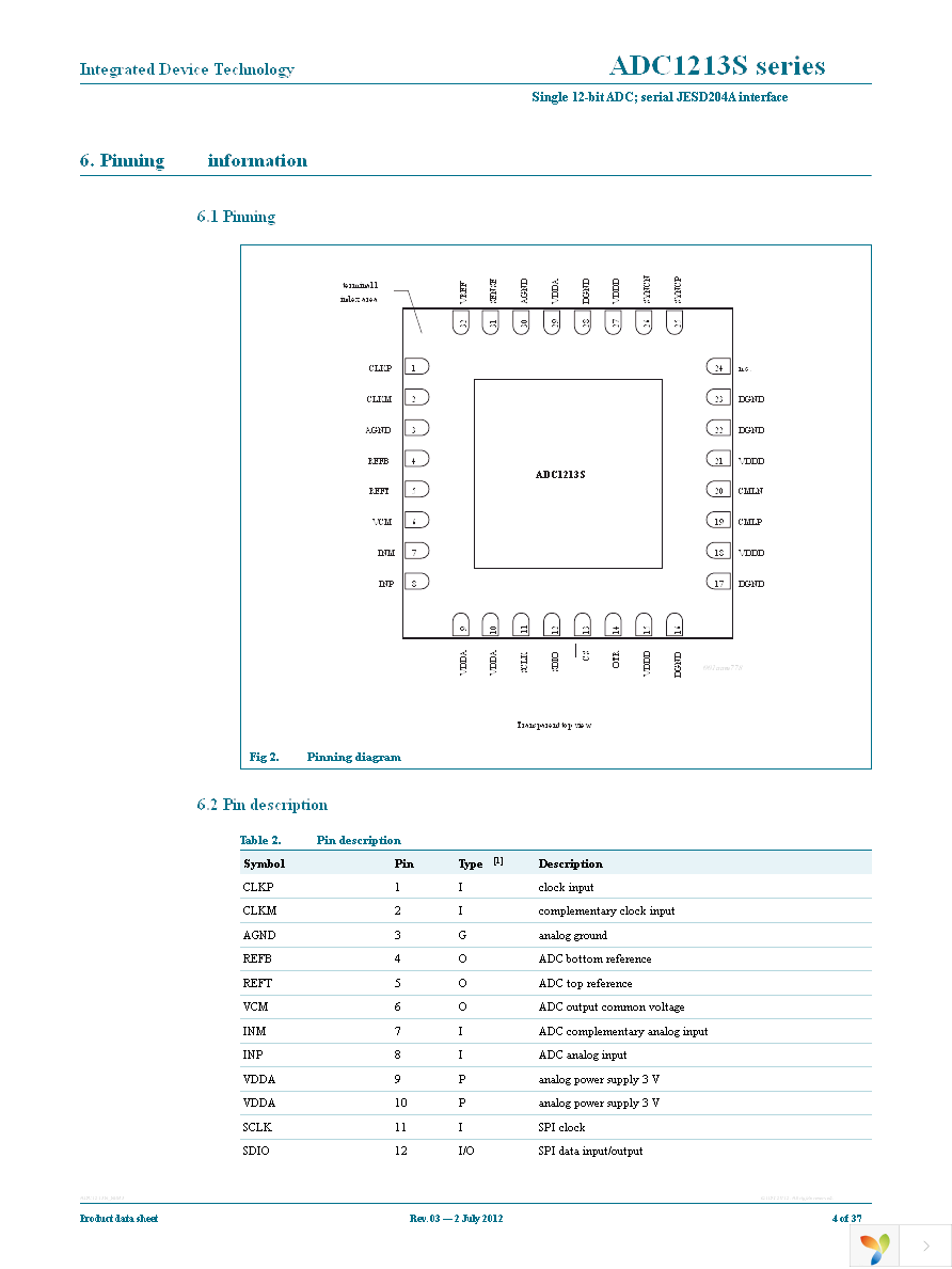 ADC1213S125HN-C18 Page 4