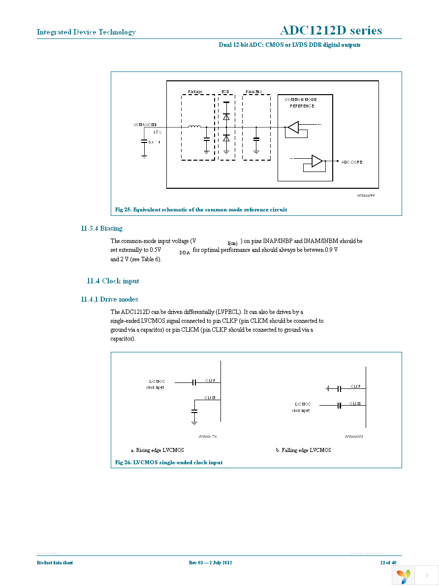 IDTADC1212D065HN-C1 Page 23