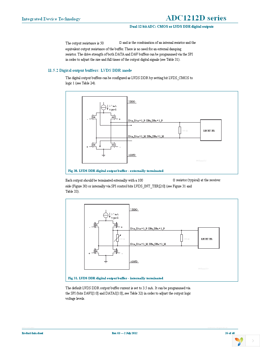 IDTADC1212D065HN-C1 Page 26