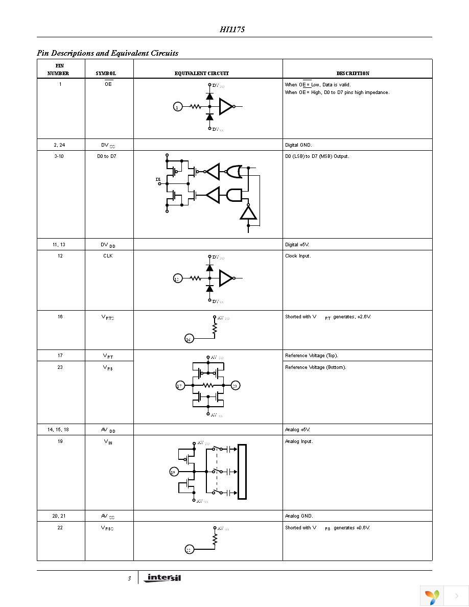 HI1175JCB Page 3