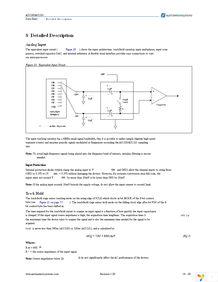 AS1520-BTST Page 14