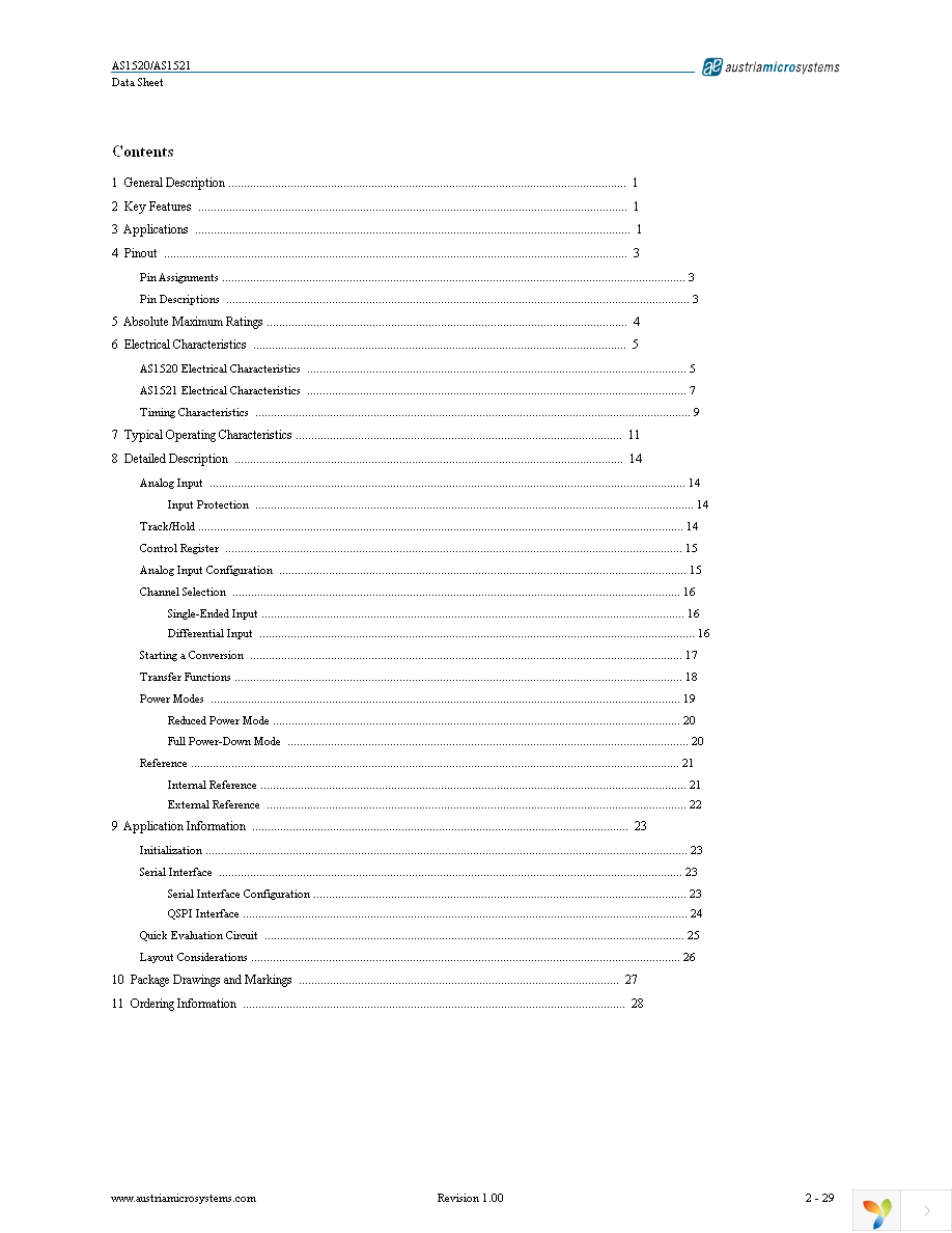 AS1520-BTST Page 2