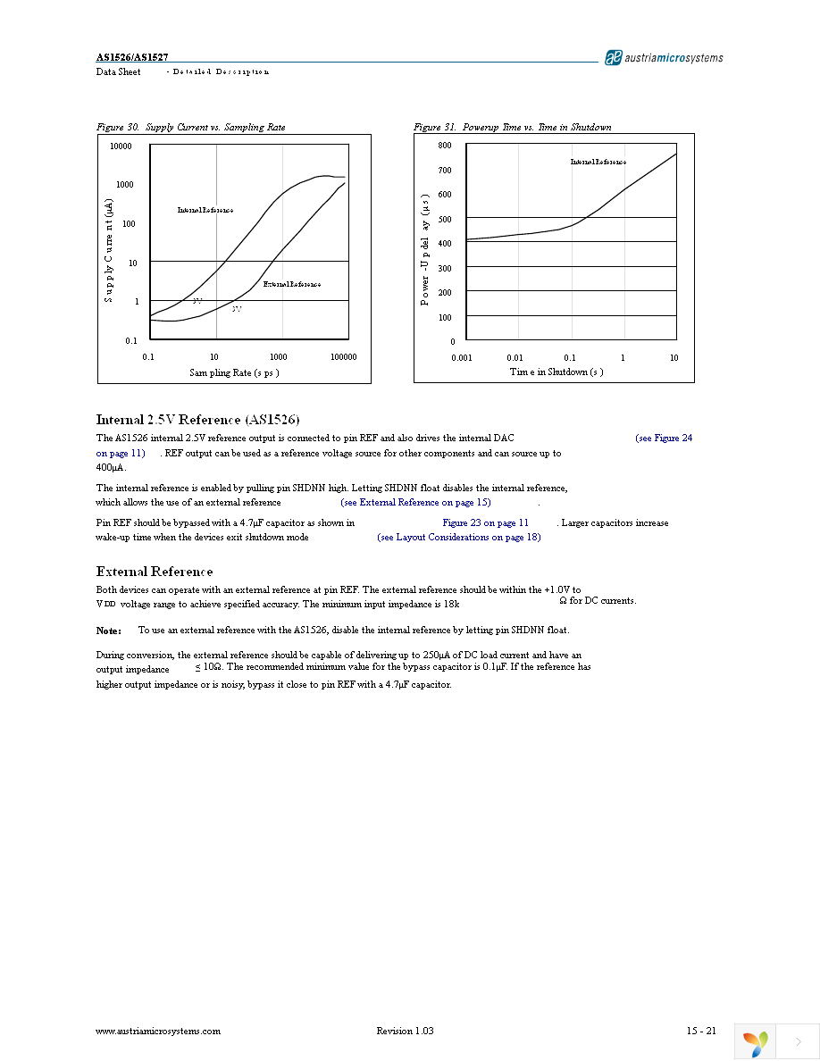 AS1526-BSOT Page 15