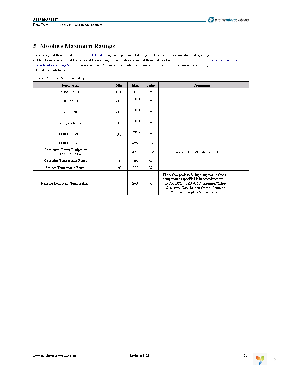 AS1526-BSOT Page 4