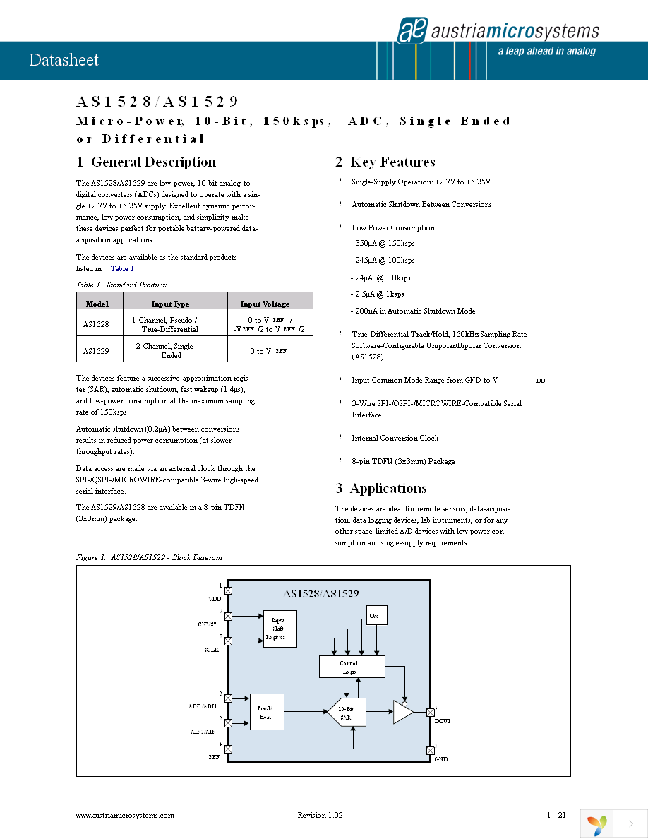 AS1528-BTDT Page 1