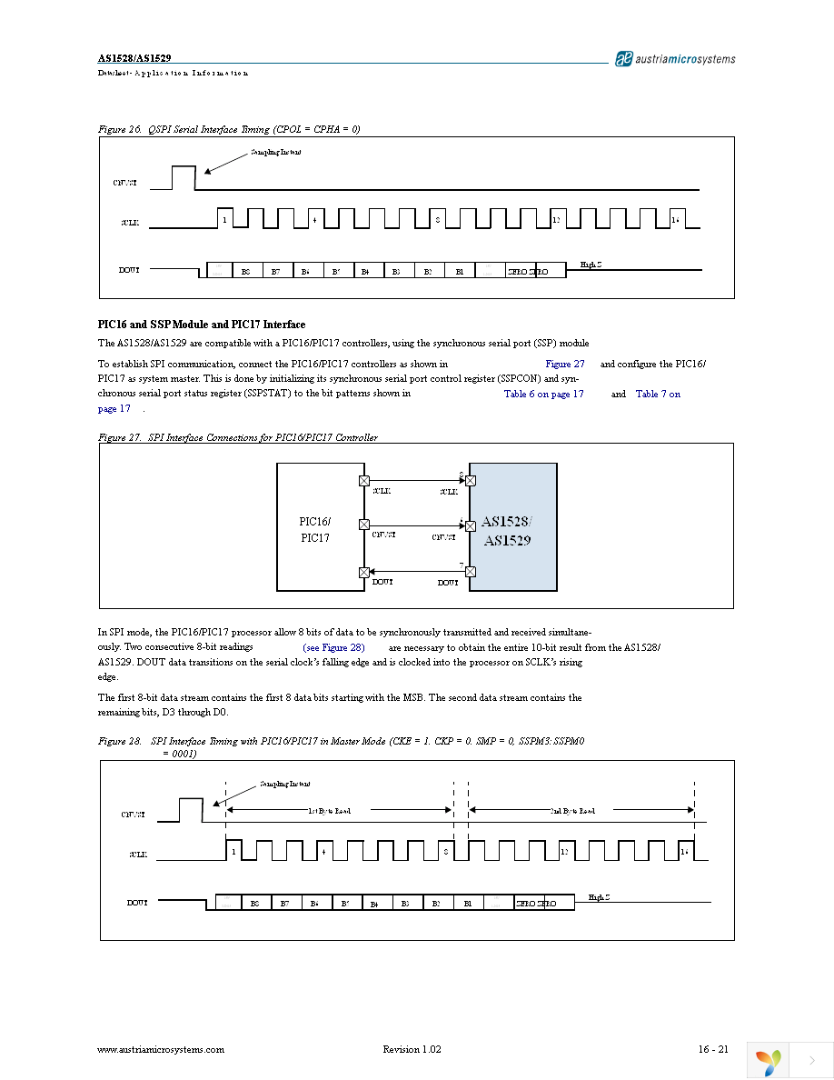 AS1528-BTDT Page 16