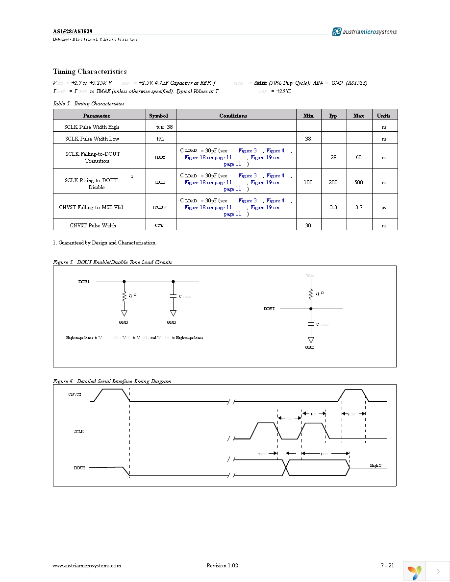 AS1528-BTDT Page 7