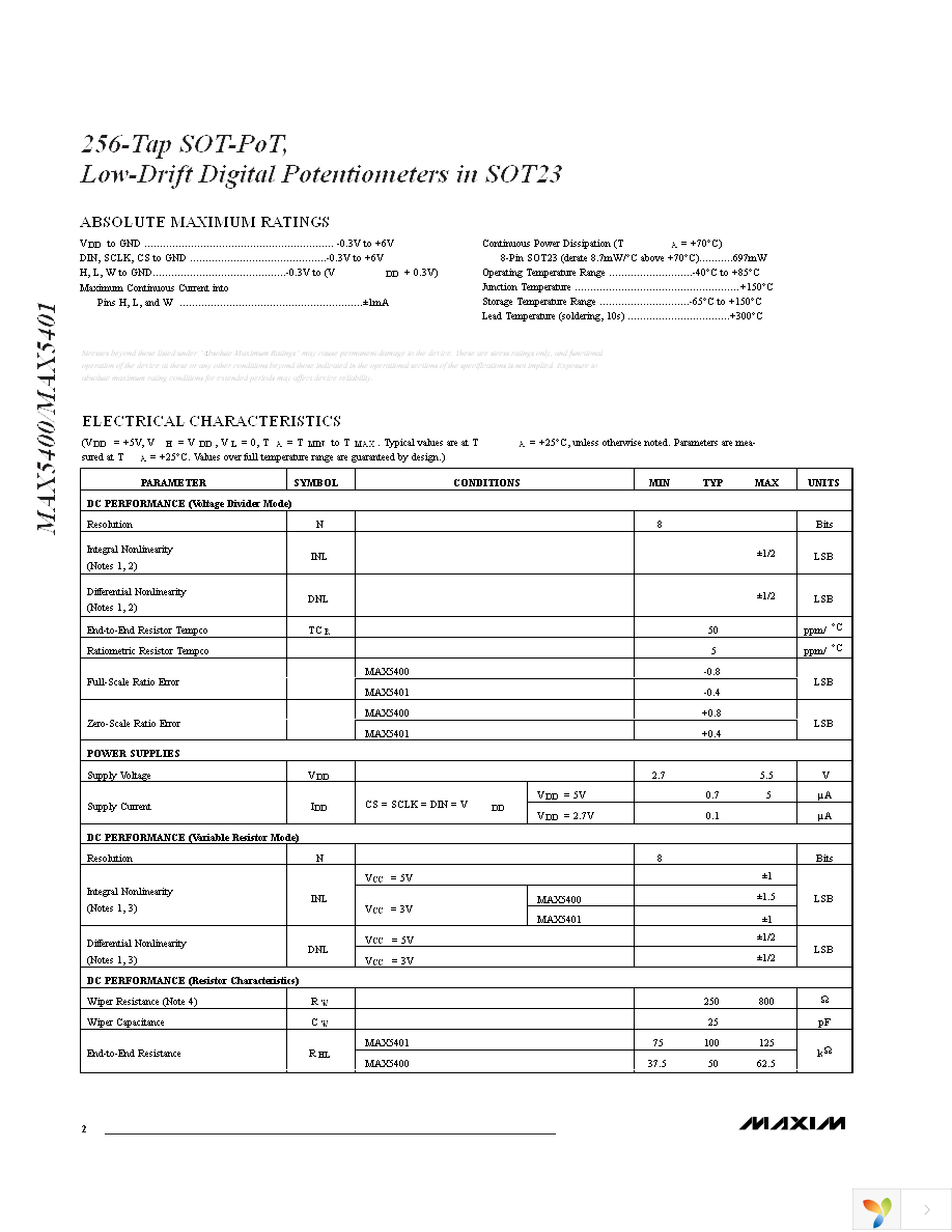 MAX5401EKA+T Page 2