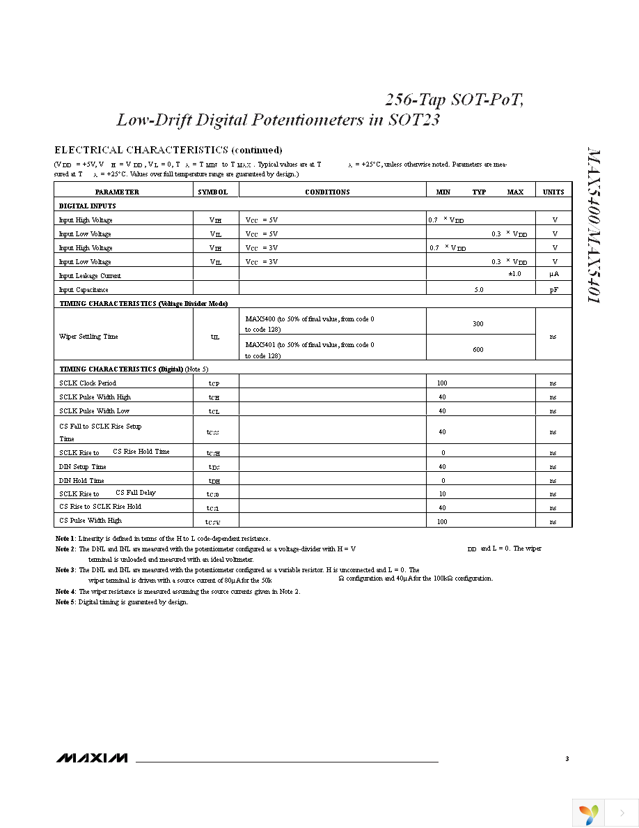 MAX5401EKA+T Page 3