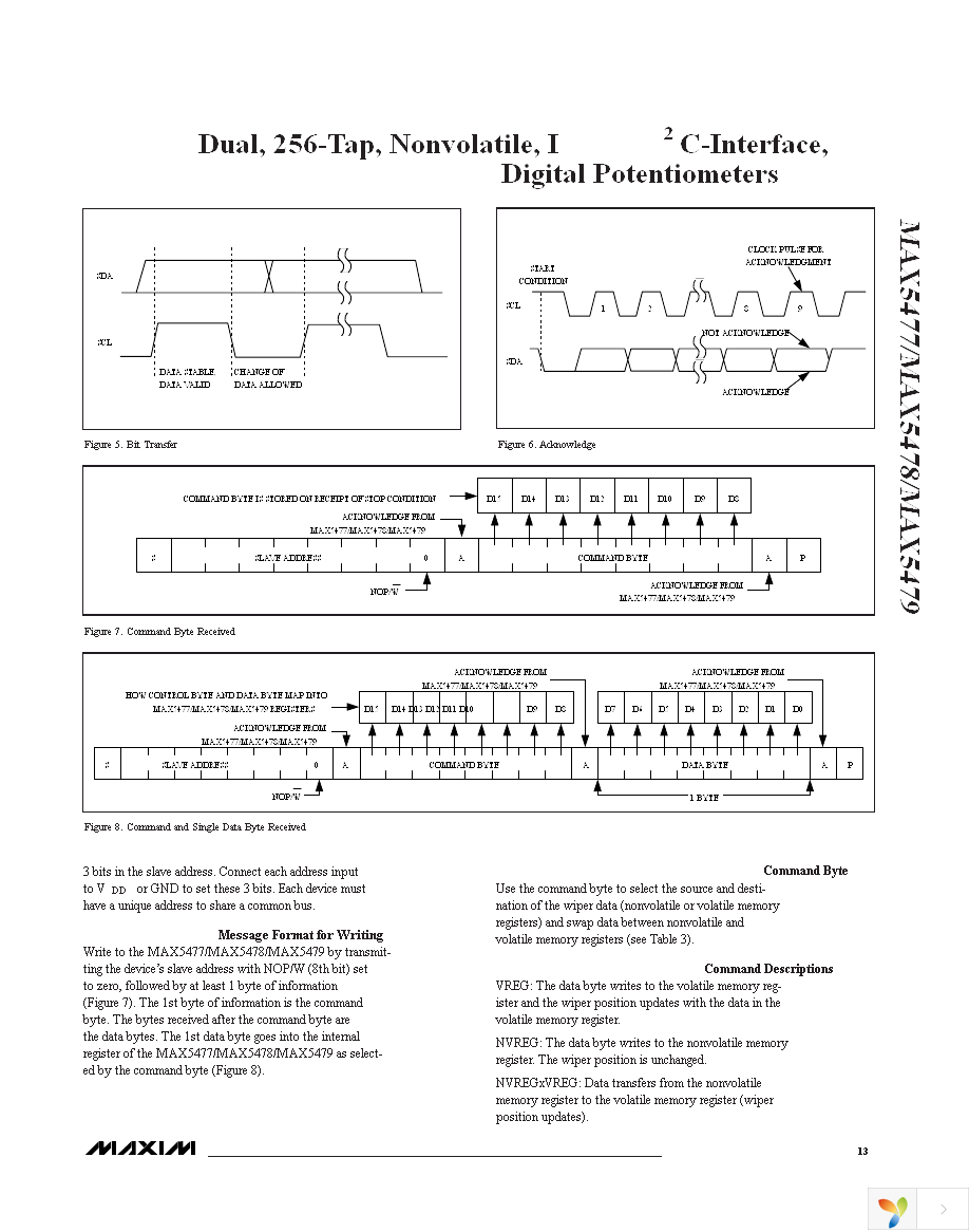 MAX5479EUD+ Page 13