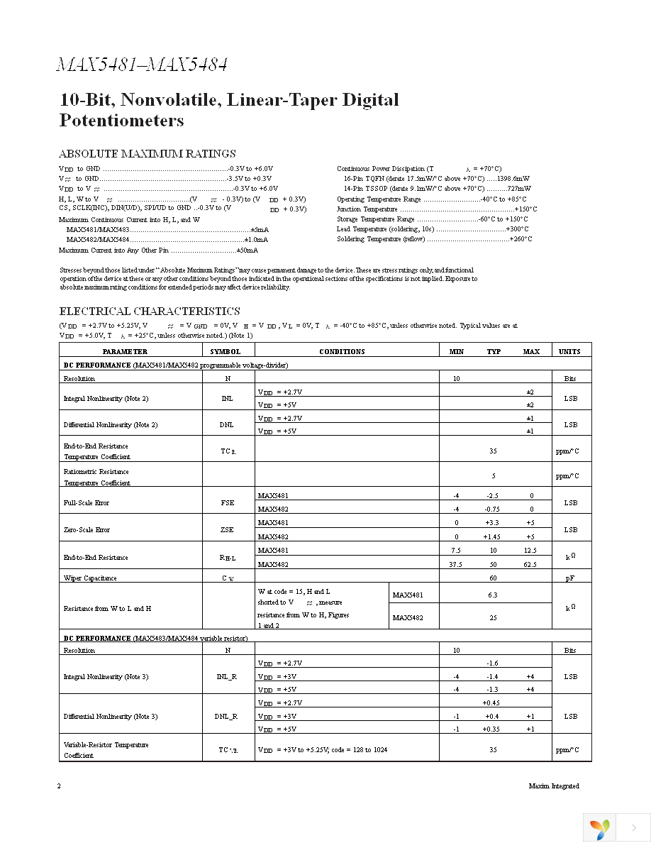 MAX5484EUD+ Page 2