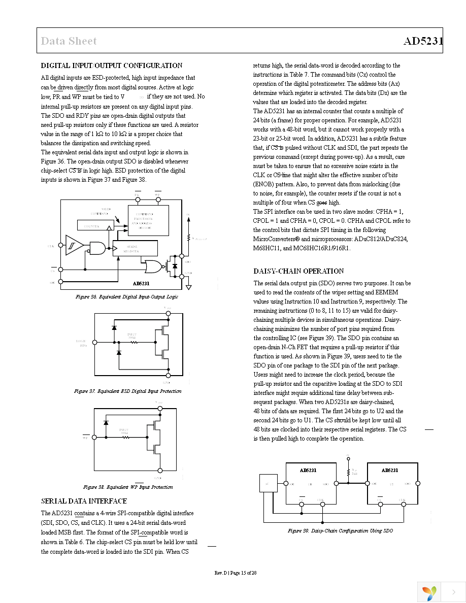 AD5231BRUZ10-REEL7 Page 15