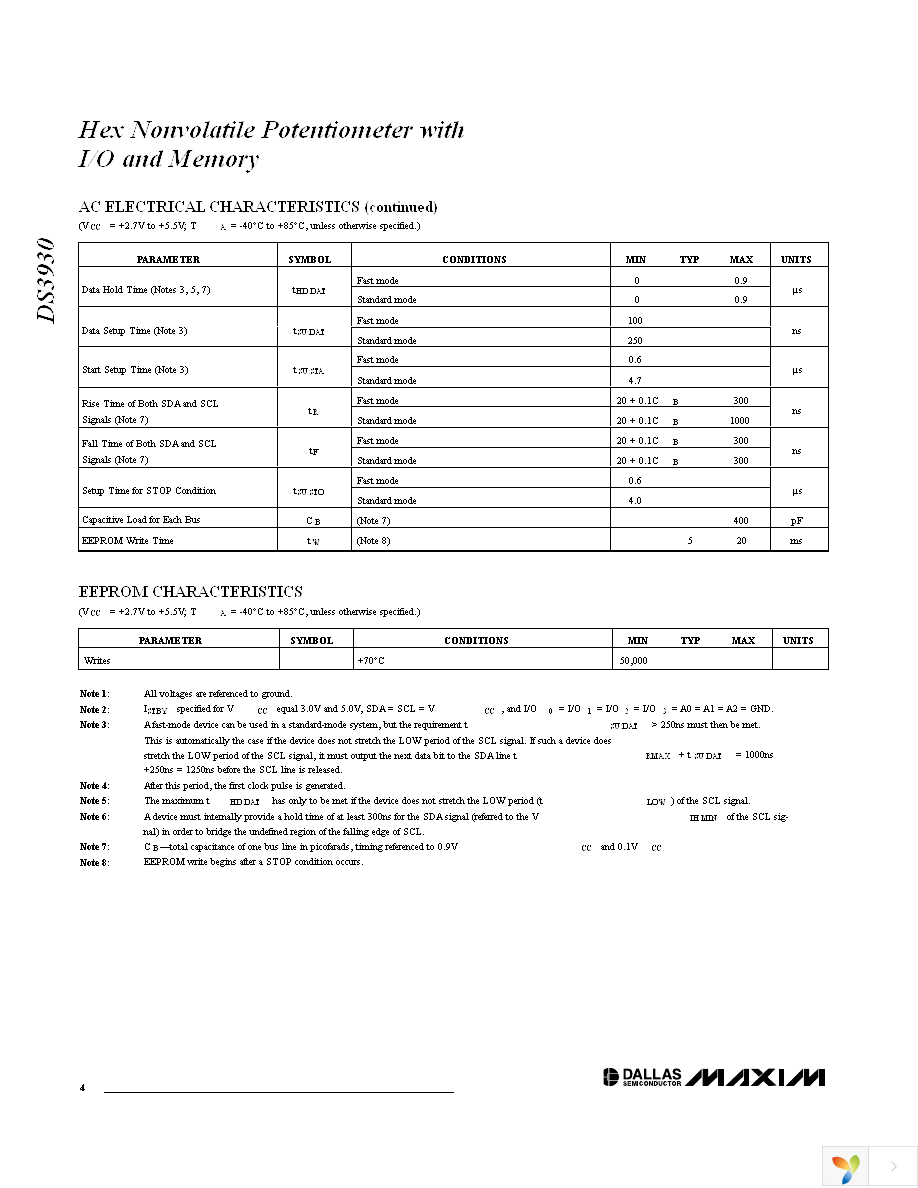 DS3930E+ Page 4