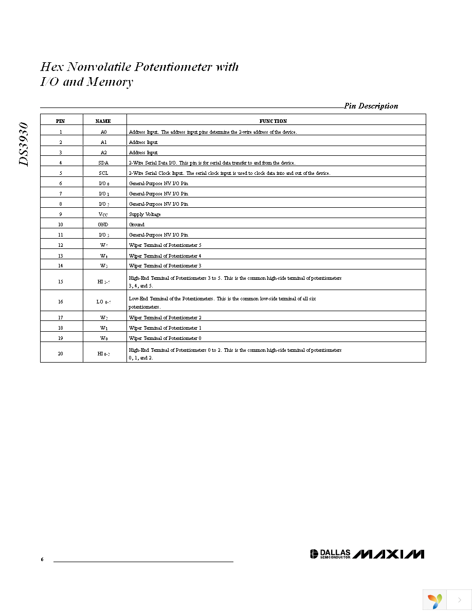 DS3930E+ Page 6