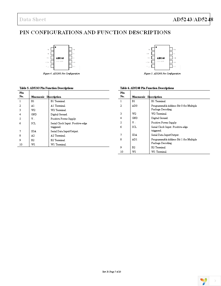 AD5248BRMZ50-RL7 Page 7