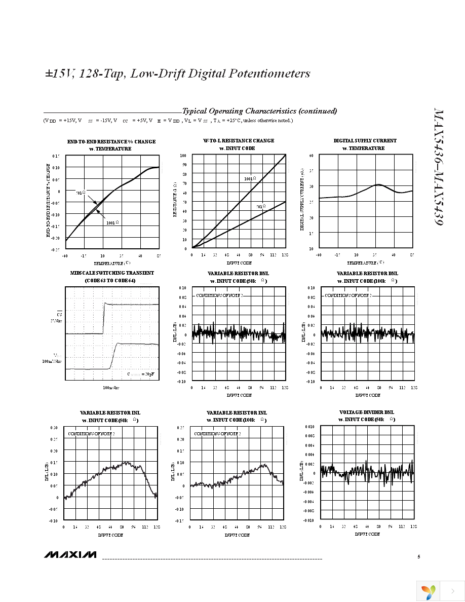 MAX5437EUD+ Page 5