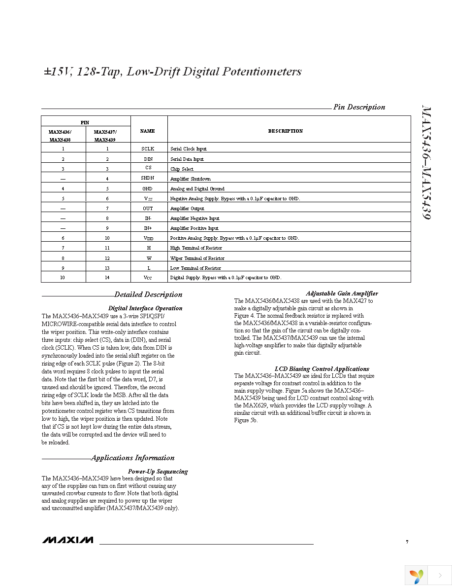 MAX5437EUD+ Page 7